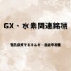 【官民投資】GX・水素関連銘柄｜脱炭素政策で成長する日本株の注目銘柄を整理